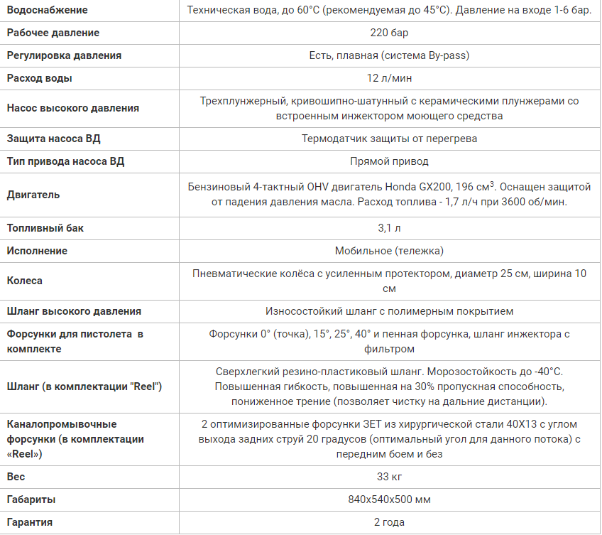 Посейдон B7-220-12-H, 220 бар, 12 л/мин