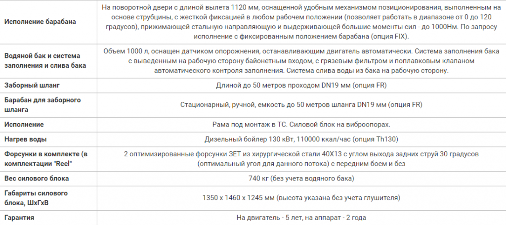 Посейдон D67S, 67 л.с., 160 – 310 бар, 75 – 160 л/мин
