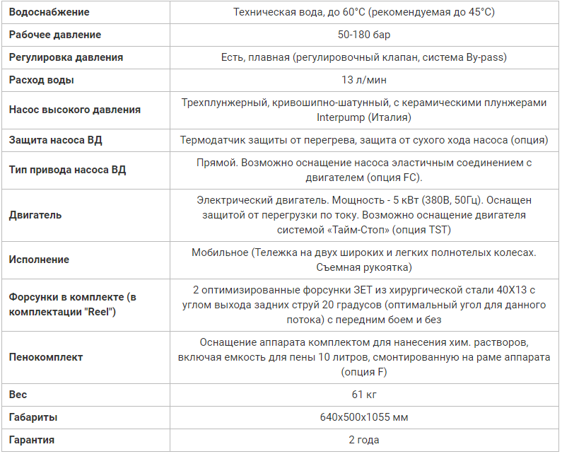 Посейдон Е5-180-13 (ВНА-180-13), 180 бар, 13 л/мин
