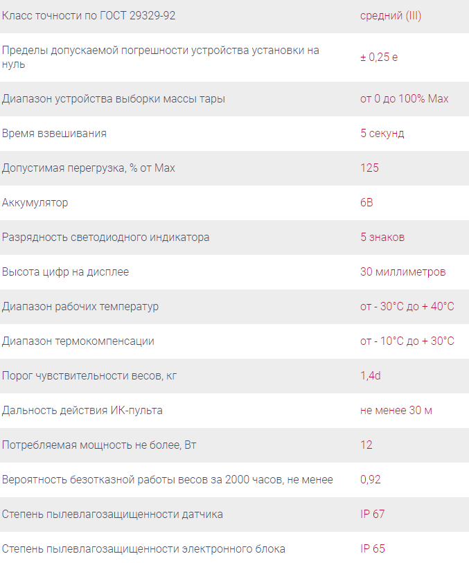 Крановые весы КВ-А (К) с поворотным крюком